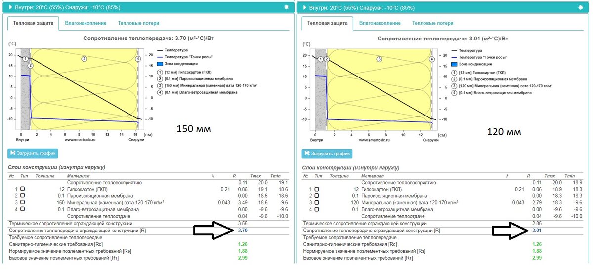 расчёт в смарткальк.