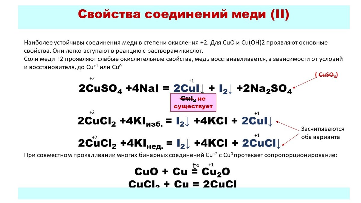 Химические свойства меди уравнения реакций. Химические свойства соединений меди. Реакции с медью и ее соединениями. Химическая характеристика меди. Тип химического соединения меди.