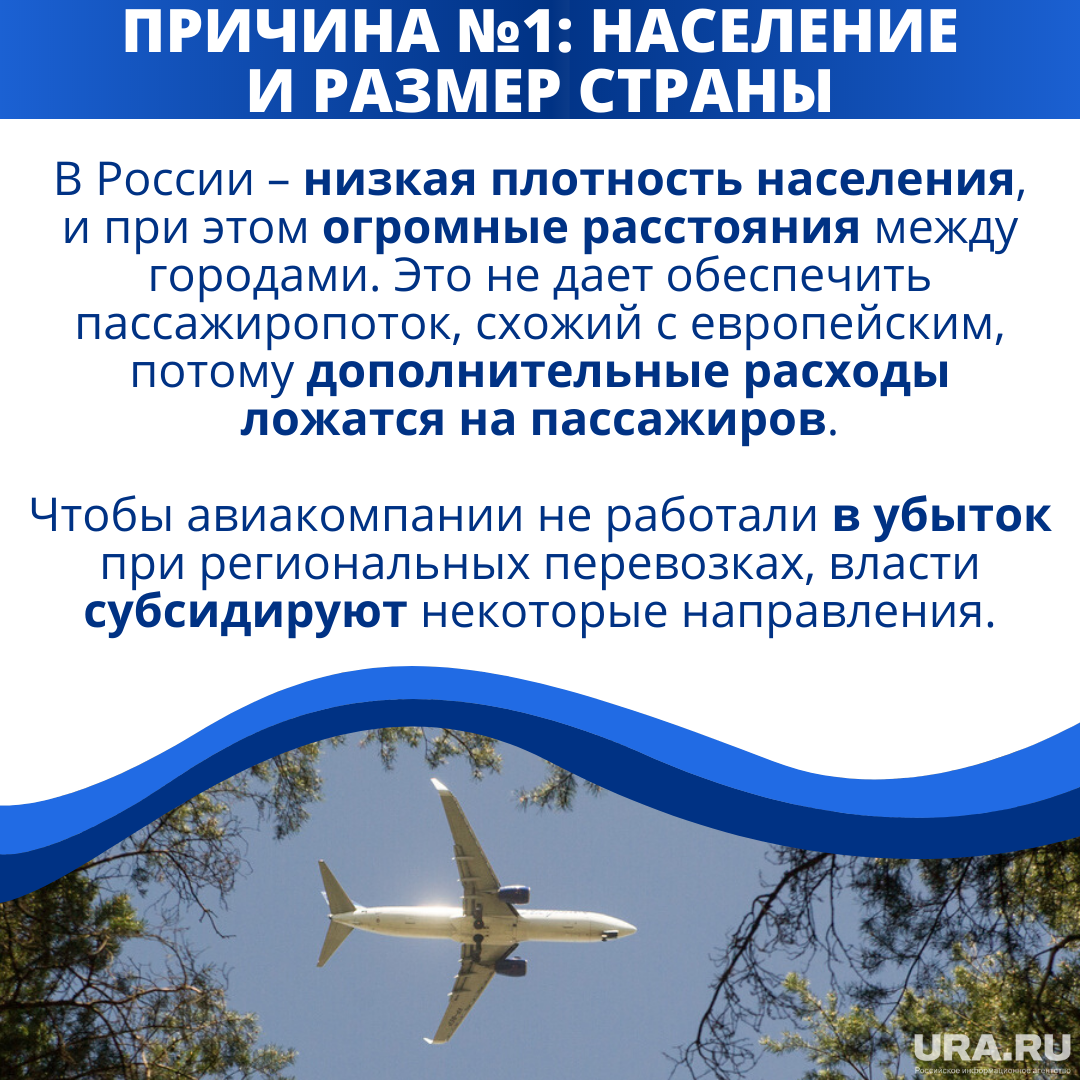 Основная проблема заключается в низкой плотности населения в стране, считают эксперты. При этом Россия – большая страна, поэтому расстояние между некоторыми населенными пунктами достигает тысячи километров. Все это не дает обеспечить пассажиропоток, схожий с европейским. Поэтому дополнительные расходы ложатся на пассажиров, а перелеты на те же расстояния, что и в европейских странах, выходят дороже. 