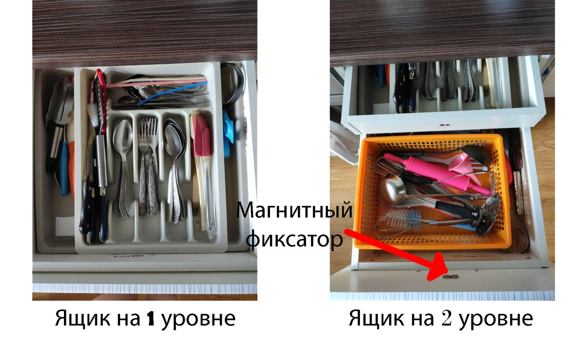 Двойной ящик