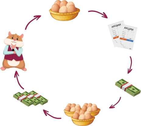 Как заработать много денег в хомяке