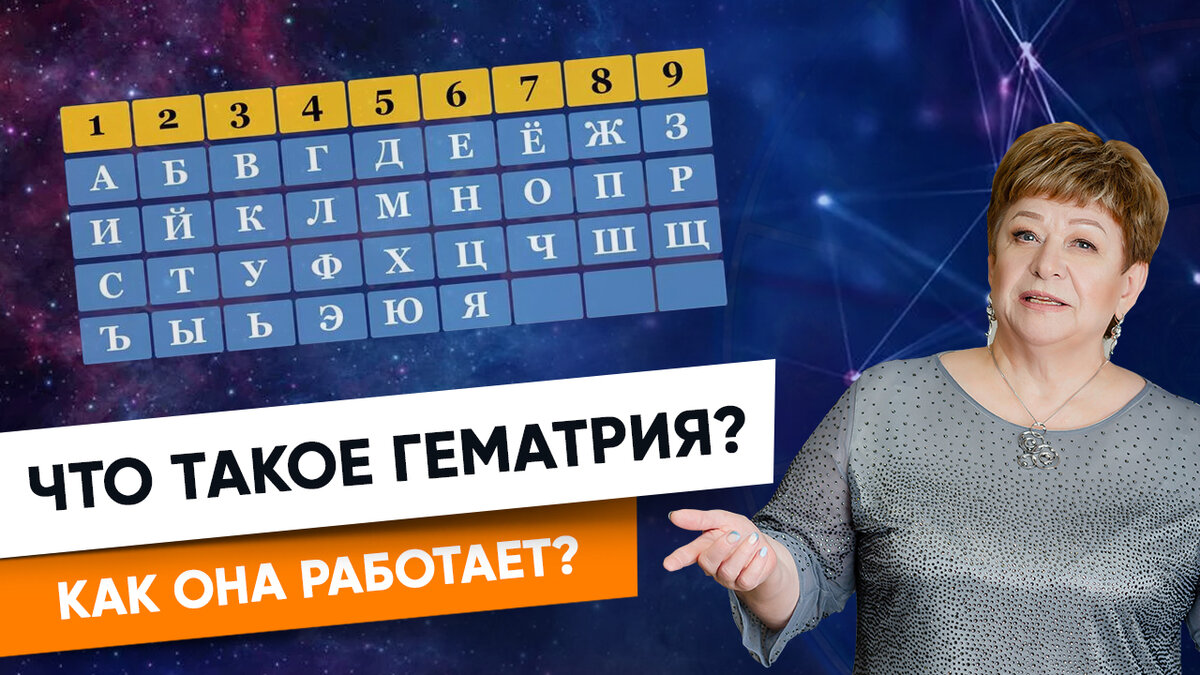 Гематрия: Что Такое Гематрия и Как Она Работает | Виктория Миненкова ...