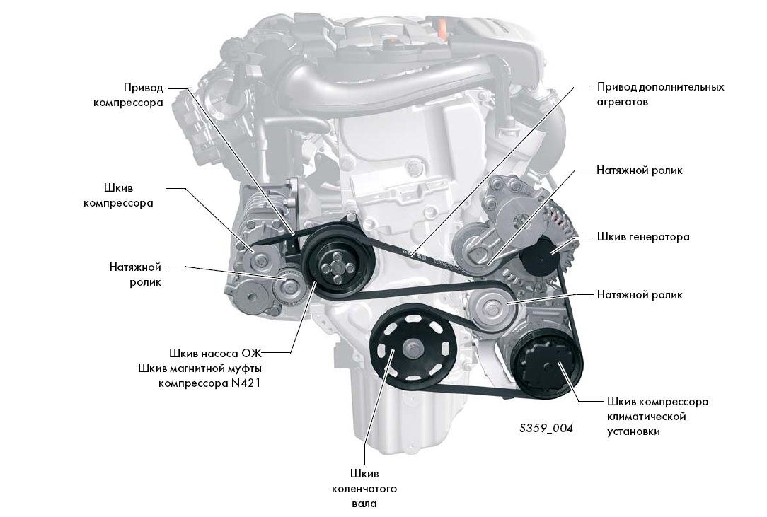Фотография взята из источника yandex.ru