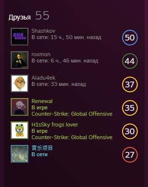 Пример: 50-й уровень выше всех