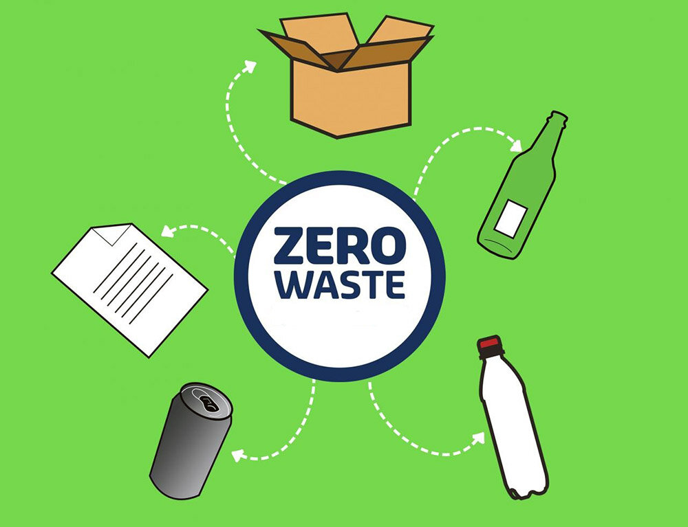 Проекты zero waste