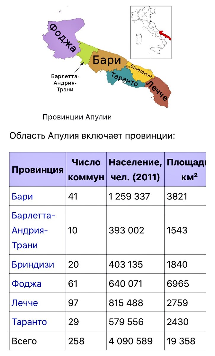 Не пообедать с бабушкой и дедушкой, сегодня это проявление любви или о том, как мы живем на юге Италии