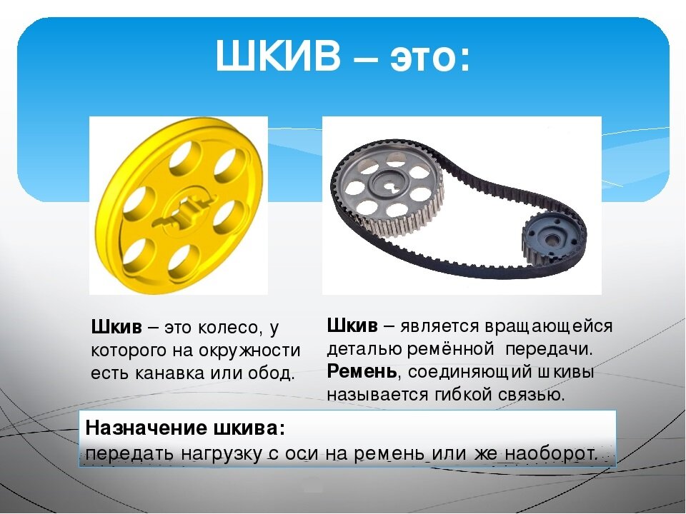 Фотография взята из источника yandex.ru