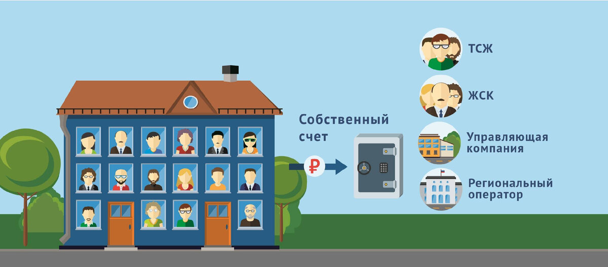 Источник иллюстрации: rdeg.ru