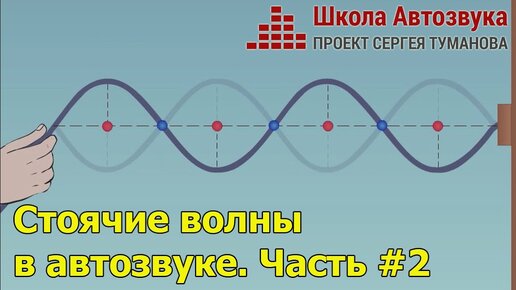 Стоячие волны в автозвуке. Часть #2