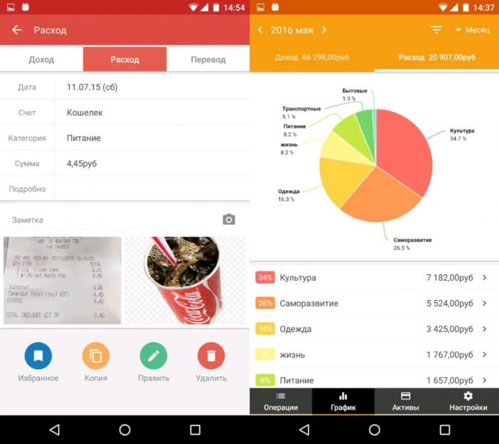 Приложения для траты денег. Приложения для траты денег. Приложение для учета расходов и доходов на андроид. Бесплатные приложения для ведения бюджета iphone. Приложения для контроля личных финансов.
