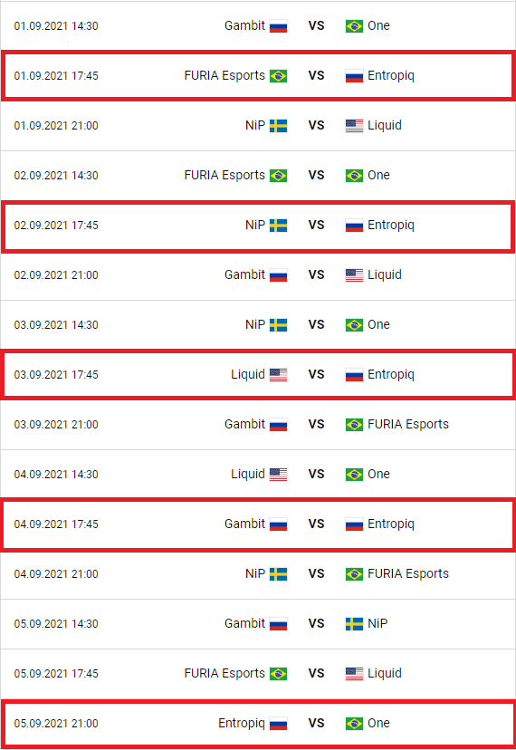 Скриншот с сайта cybersport.ru
