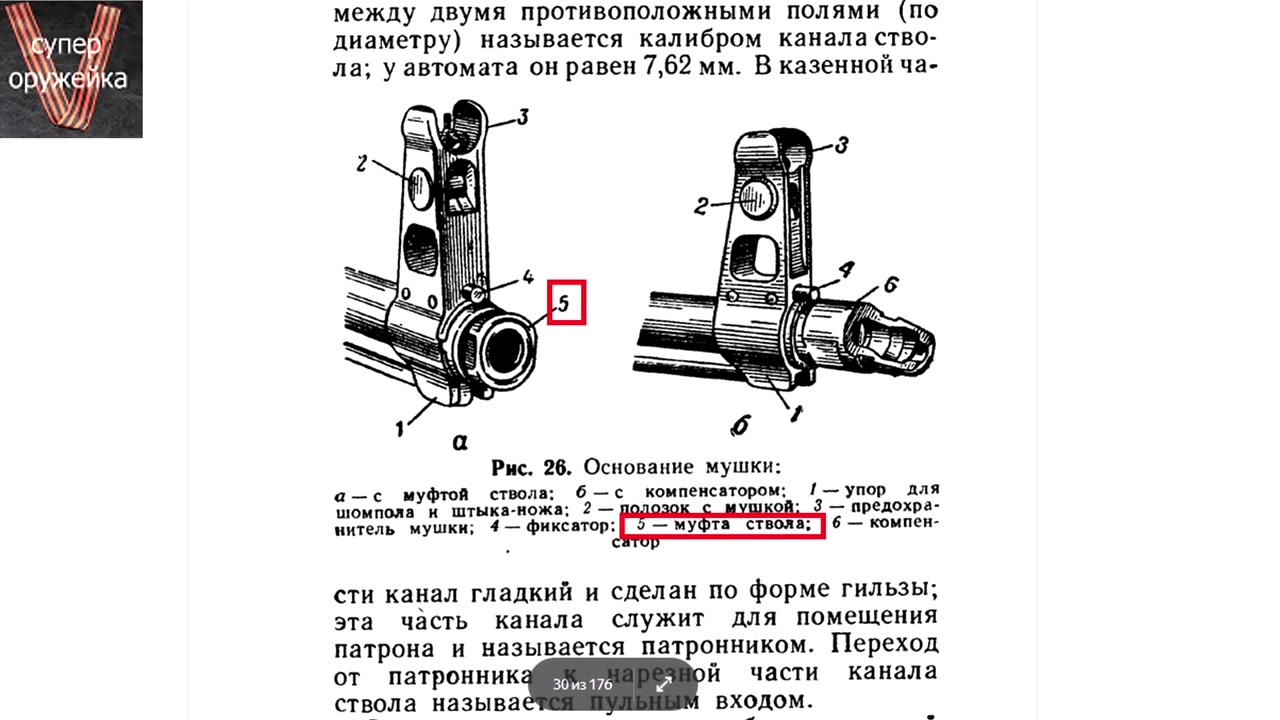 Оружейный миф. Холостая стрельба из АК с крышкой пенала на стволе