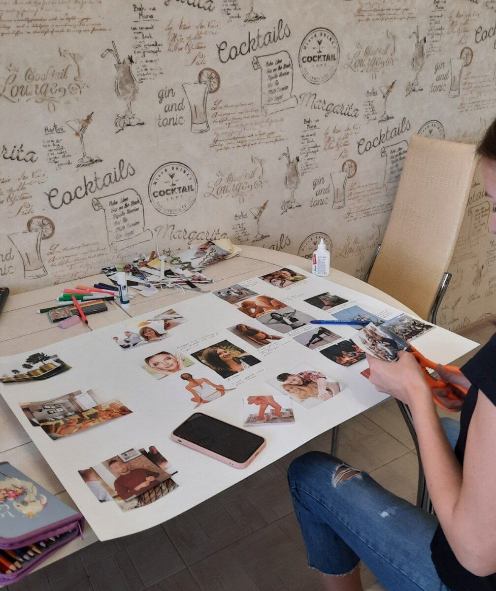  Процесс создания Карты Желаний