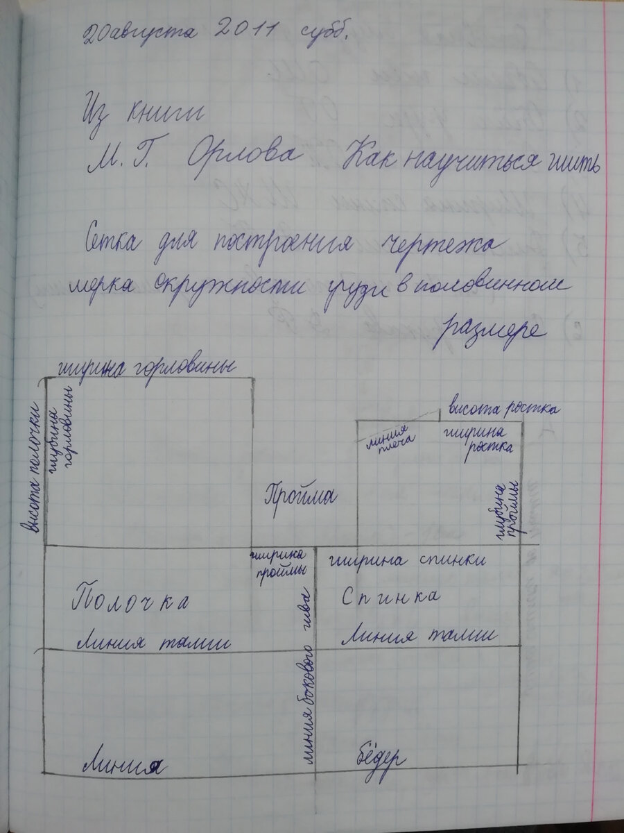 Страница из тетради