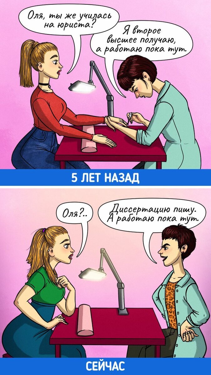 Добавьте описание