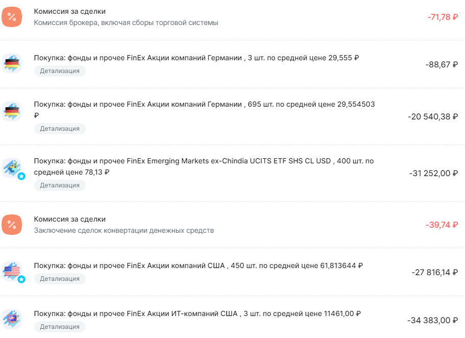 Скрин из ЛК Опен-брокера