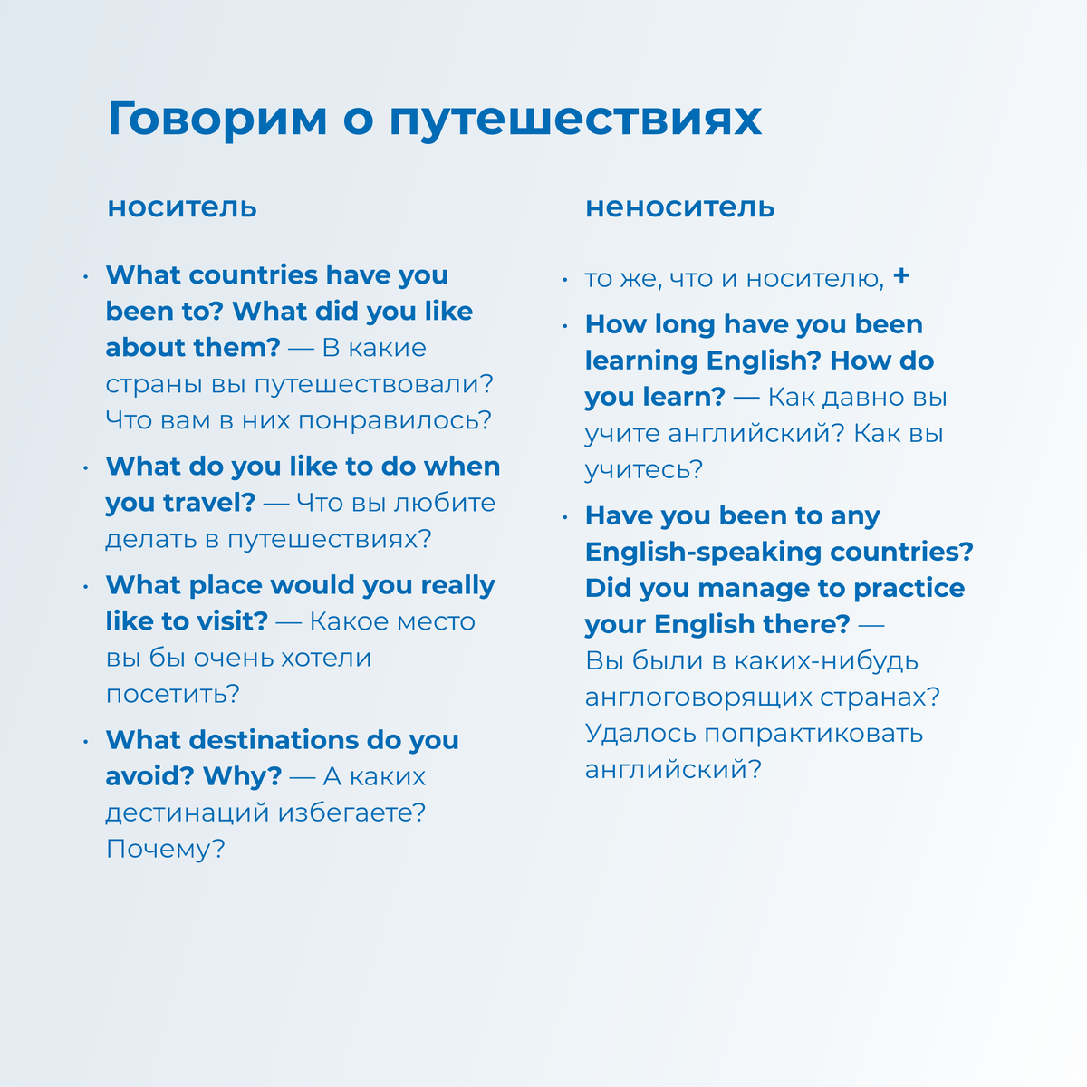 Маленький разговор» на английском: интересно, полезно и с минимумом  переживаний | Школа английского языка HOP&SCOTCH | Дзен