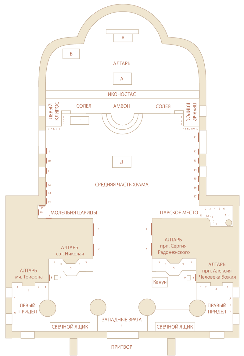 Зал церковных соборов схема зала с местами. Римско-католический кафедральный собор схема зала. Схема зала соборов храма Спасителя. Схема храма Христа Спасителя внутри. Храм Христа схема зала.