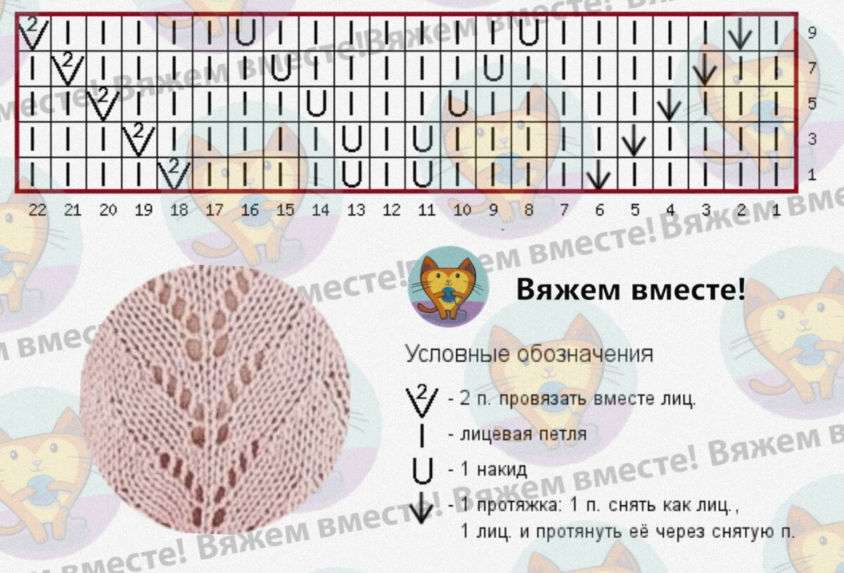 Вязание крючком для начинающих: 12 пошаговых схем