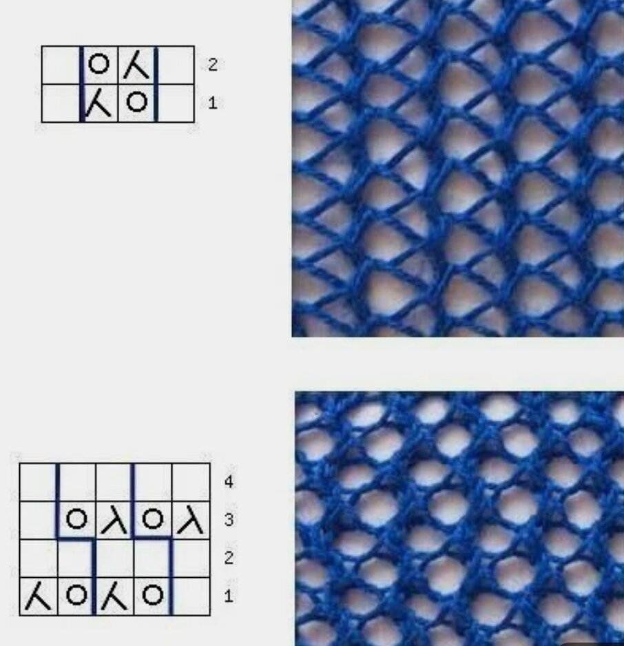 Схема вязания узора сетка