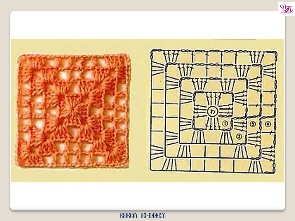 Вязание крючком для начинающих видео квадрат пошагово. Плотный квадрат крючком. Вязание крючком для начинающих видео квадрат пошагово. Вязание крючком квадрата для начинающих пошаговое. Вязание крючком для начинающих пошагово квадраты.