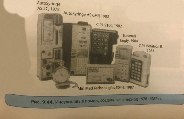 Фото с сервиса Яндекс.Картинки