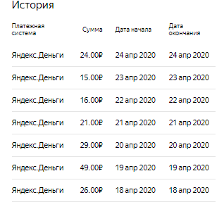 фотография из личного архива