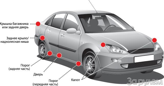С этих мест начинается коррозия и точки, указанные на картинке стоит пристально изучить!