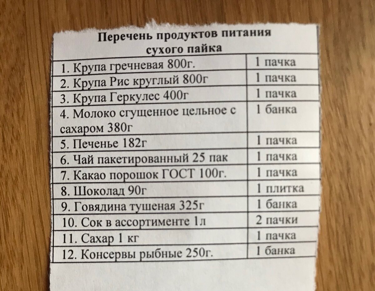 Вкладыш из коробки