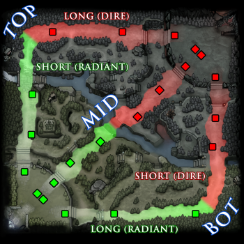 https://sites.google.com/site/dota2ez322/_/rsrc/1468750637720/uroki/ucites-roumit-pravilnomu-peredvizeniu-po-karte/91467145.png