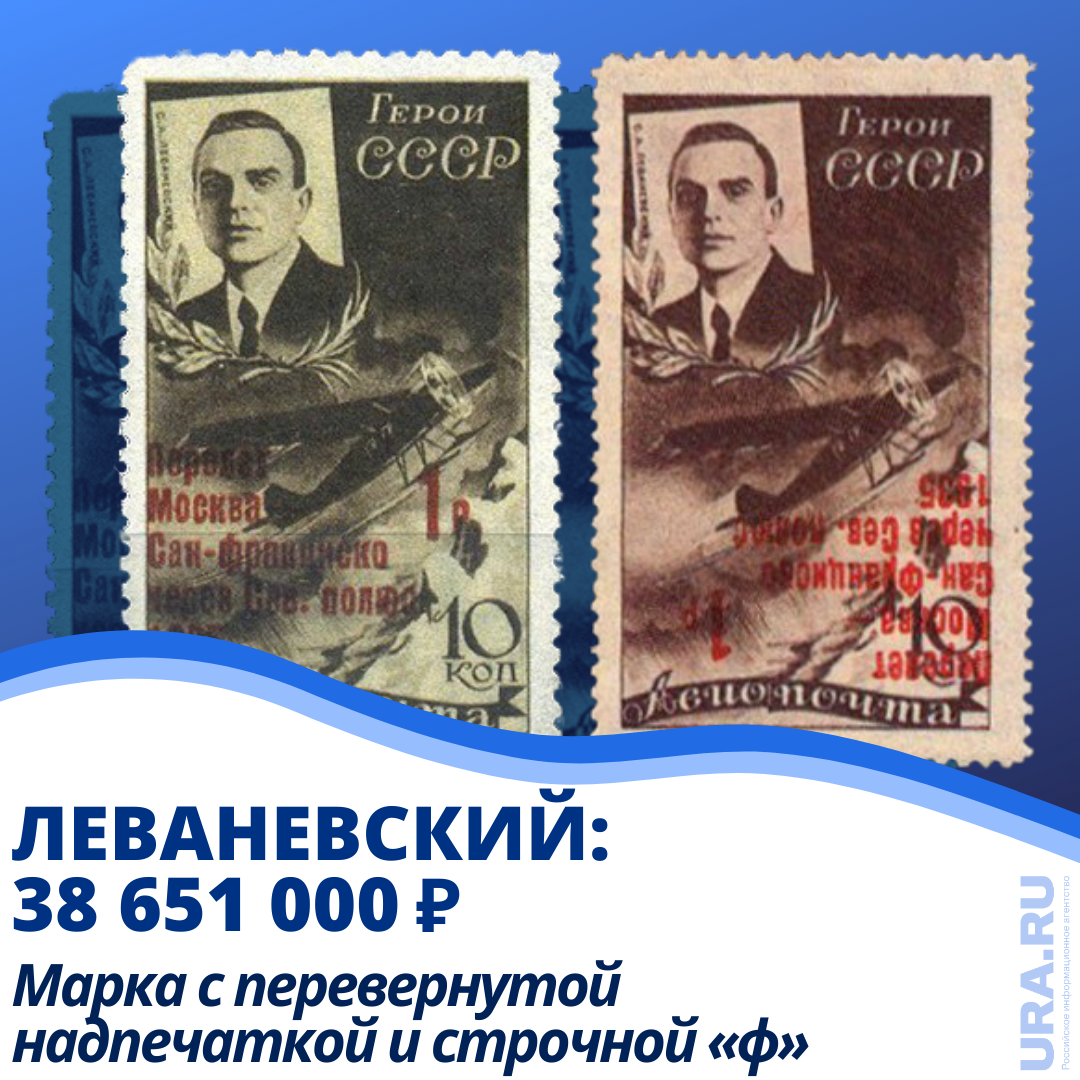 Леваневский. Леваневский Сигизмунд марка. Еваневский с надпечаткой». Леваневский с надпечаткой. Марки СССР Леваневский.