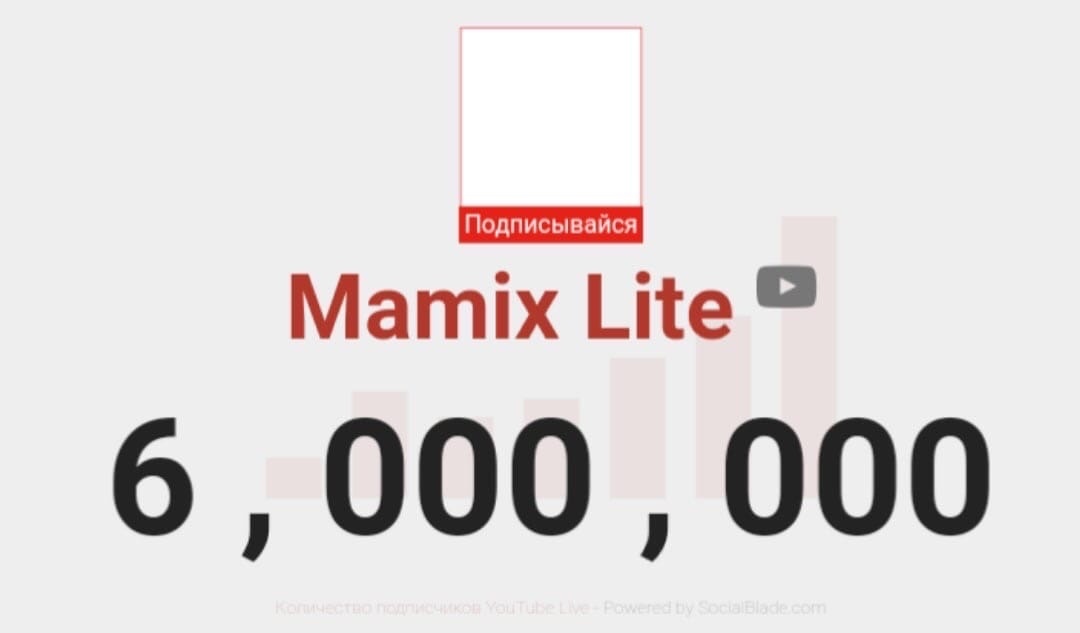 На канале Mamix Lite теперь 6.000.000 подписчиков. Поздравим!