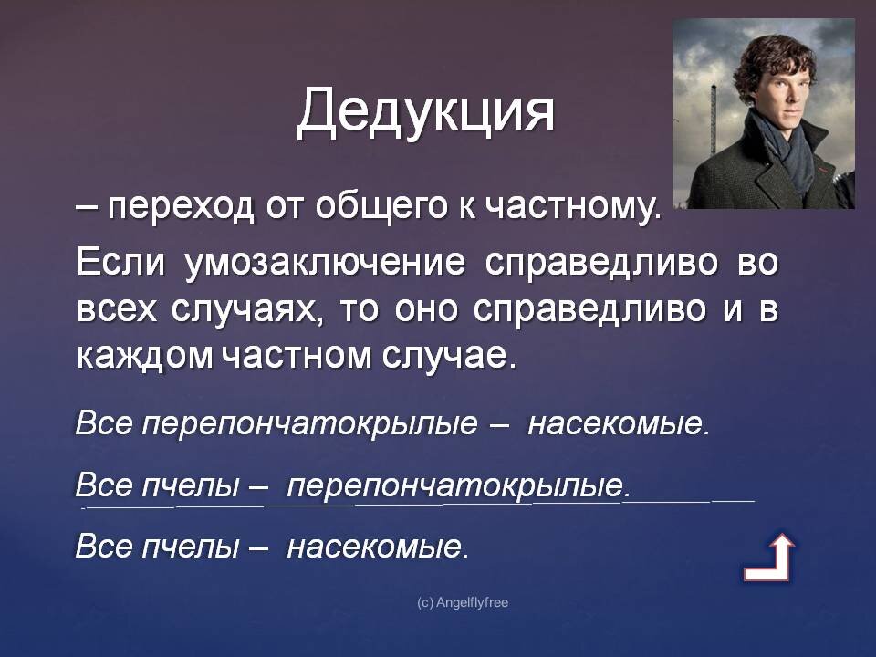 Всем всё понятно?