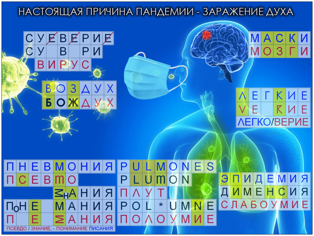 ..не поленитесь, будет очень интересно, ситуация откроется по-новому..