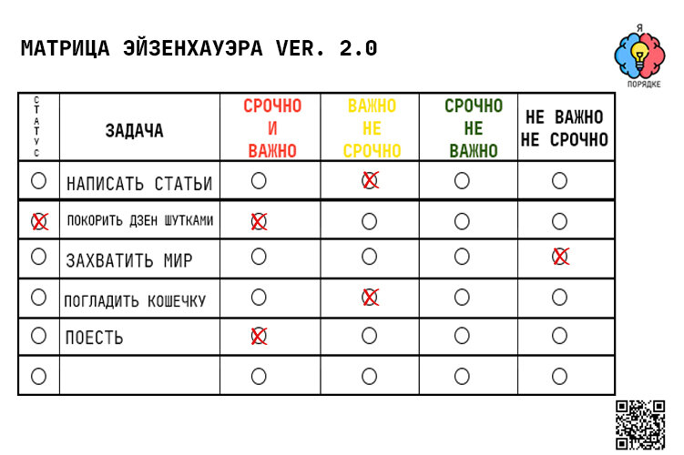 Как только вы расставите приоритеты, список дел перестанет казаться невыполнимым!