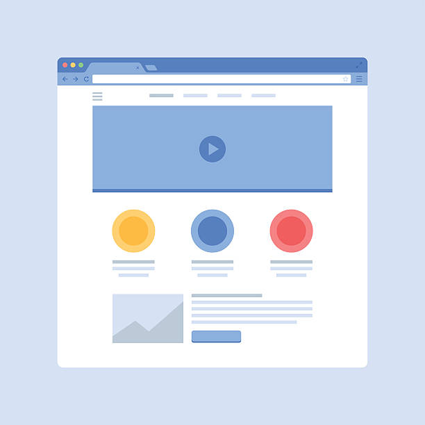 Пошаговая инструкция по быстрому созданию посадочной страницы