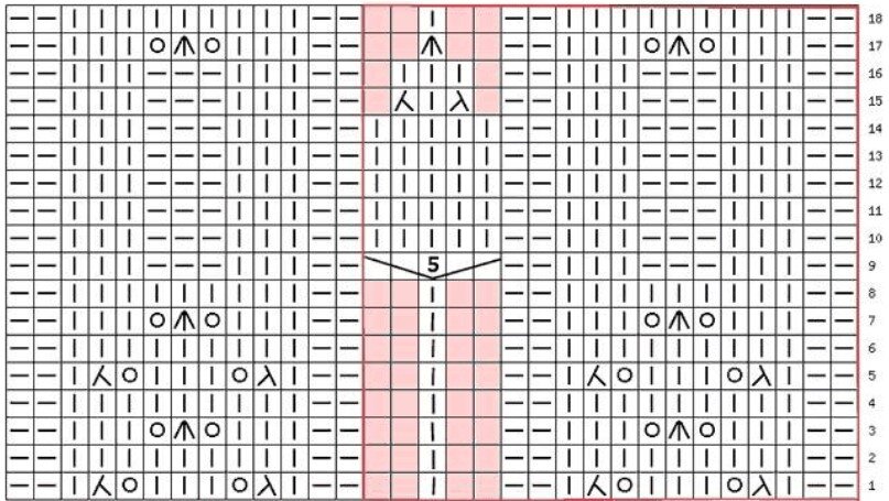 Схема узора капельки. Узор капельки спицами схема. Вязание спицами капли схемы бесплатно. Вязание спицами капелька узор. Узор капельки дождя спицами схема.
