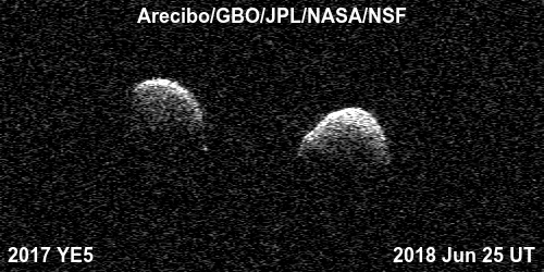 Фото: Arecibo/GBO/NSF/NASA/JPL-Caltech