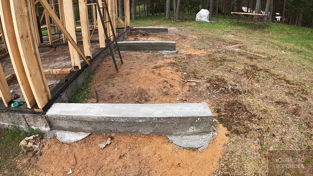 Фундамент Сняли опалубку