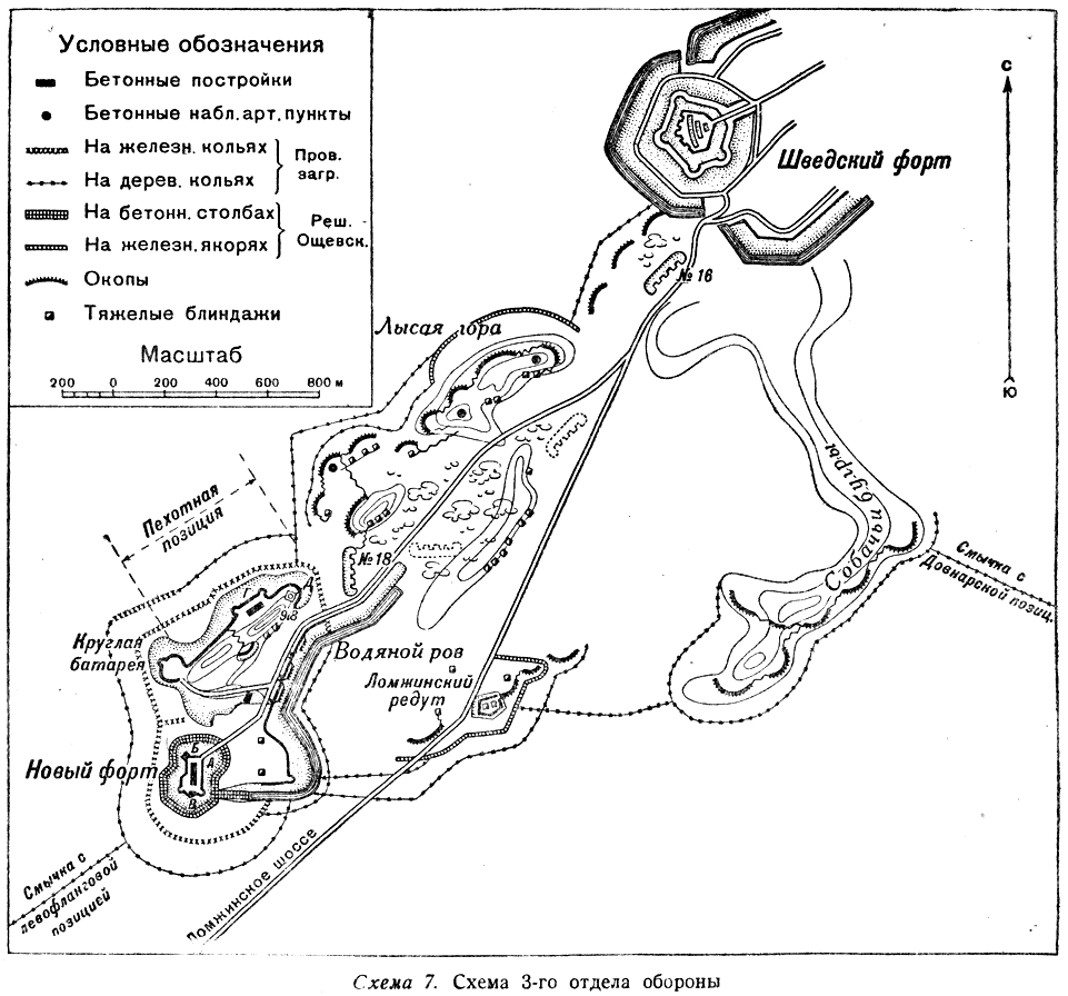 Схема расположения фортов крепости