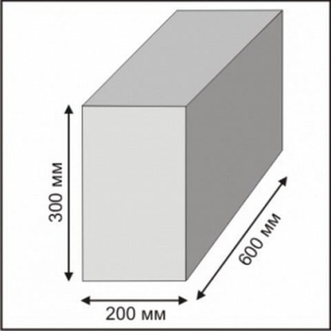 Основные размеры блоков газобетонных — классификация.