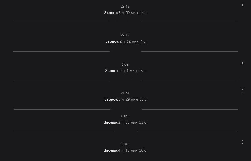 Как пример - скрин последних "сессий" из моего скайпа. И это еще не рекорд