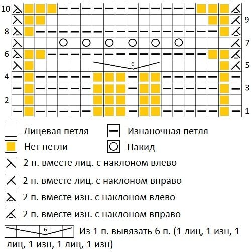 фото с блога "Галкин Дневник"