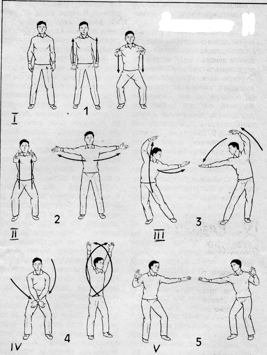 Комплекс цигун для начинающих в картинках пошагово