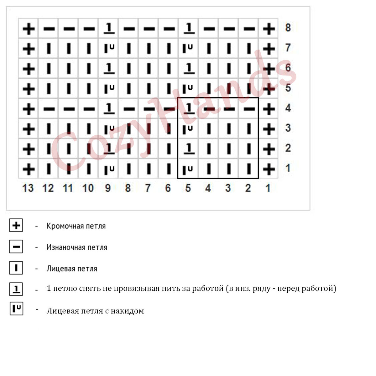 Рисунок вафля спицами схема