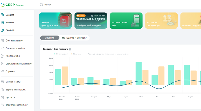 Выгрузка платежек из 1С в Сбербанк | Записки Бухгалтера | Дзен