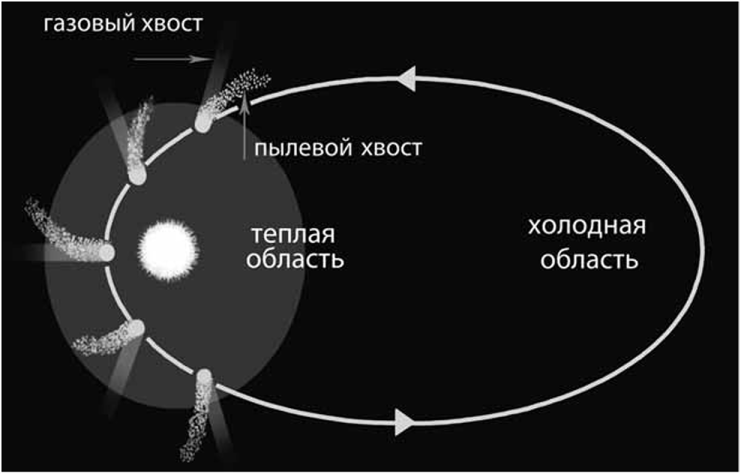 Эффектная юбка с 