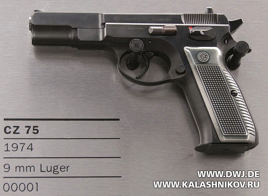 Тест пистолета. Cz 75 Shadow 2 ASG