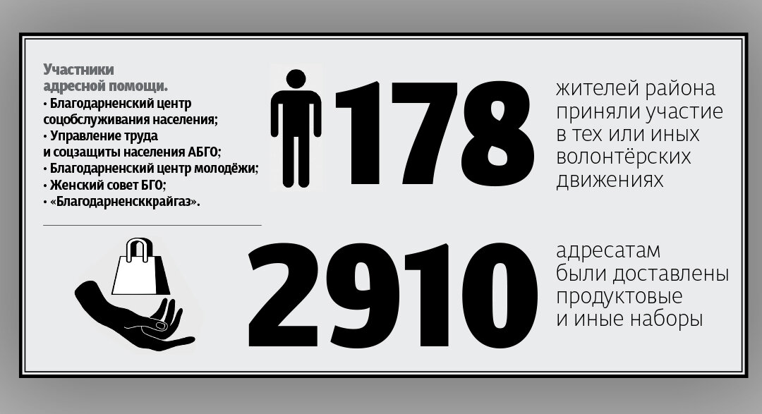 -1-2