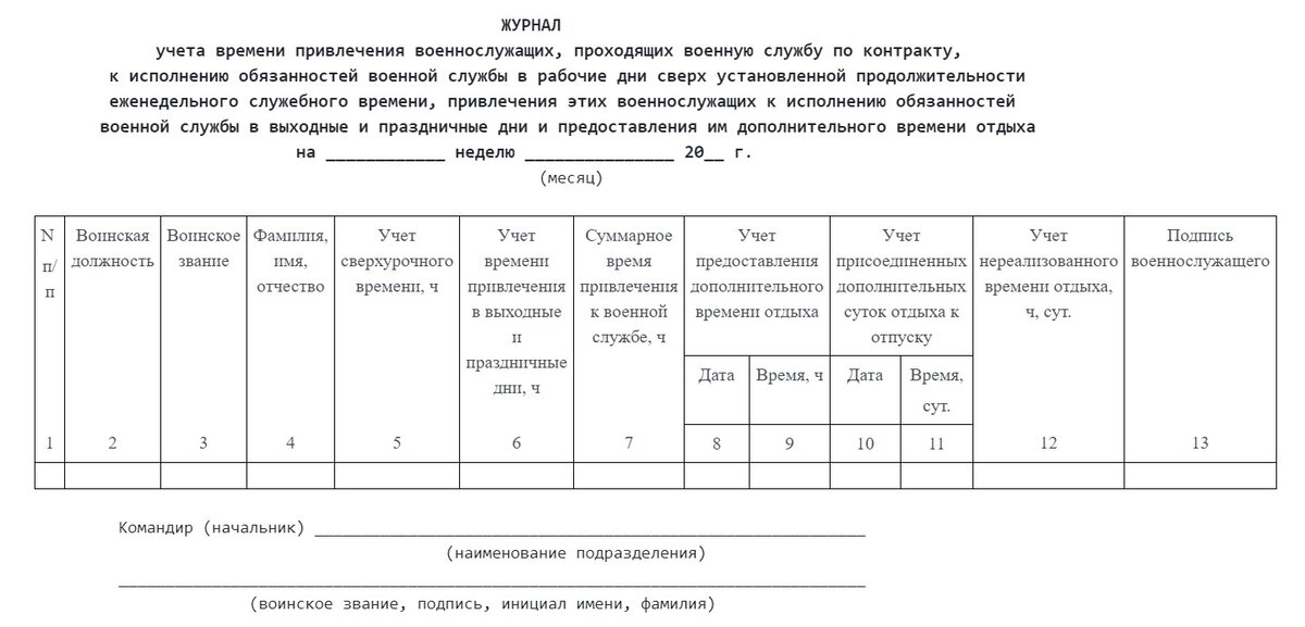 Без ограничения общей продолжительности еженедельного служебного времени. Журнал учета служебного времени. Журнал учета служебного времени военнослужащих. Учет служебных изданий. Журнал учёта служебного времени военнослужащих образец.